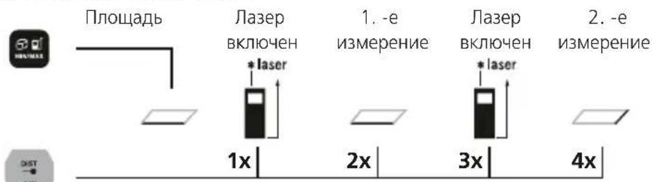 Laserliner LaserRangeMaster Gi4 - I3mepenHe nlouaa: - 1
