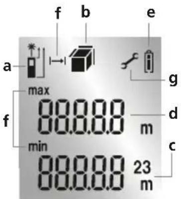 Laserliner LaserRangeMaster Gi4 - Satt i batterierna - 2