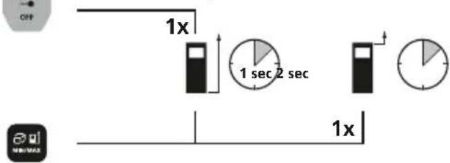 Laserliner LaserRangeMaster Gi4 - Commutation au plan de mesure (réference) : - 1