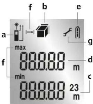 Laserliner LaserRangeMaster Gi4 - Indicazioni di sicurezza - 2