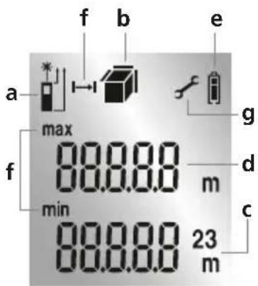 Laserliner LaserRangeMaster Gi4 - Tonoetnon npatapiwv - 2