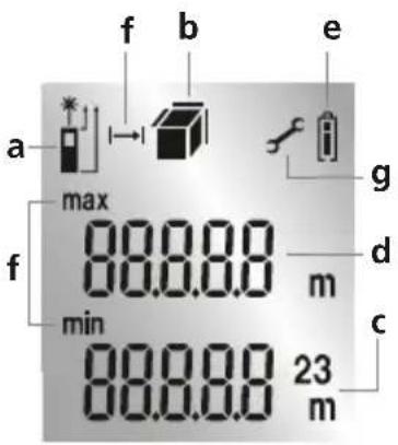 Laserliner LaserRangeMaster Gi4 - Mise en place des piles - 2