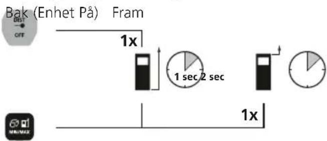 Laserliner LaserRangeMaster Gi4 - Omkoppling av mittplan (referens): - 1