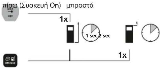 Laserliner LaserRangeMaster Gi4 - Aλαετε επιεδo μέτρηος (avαφοράς): - 1
