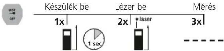 Laserliner LaserRangeMaster Gi4 - Hosszúságmérés: - 1