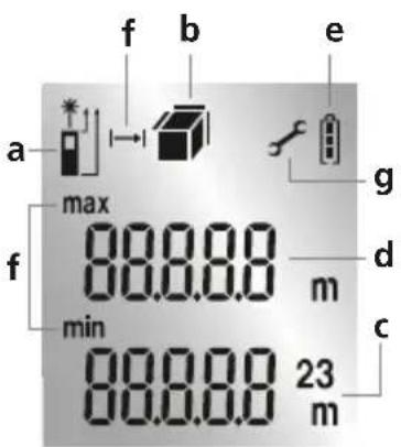 Laserliner LaserRangeMaster Gi4 - Pilleri yerleştiniz - 2