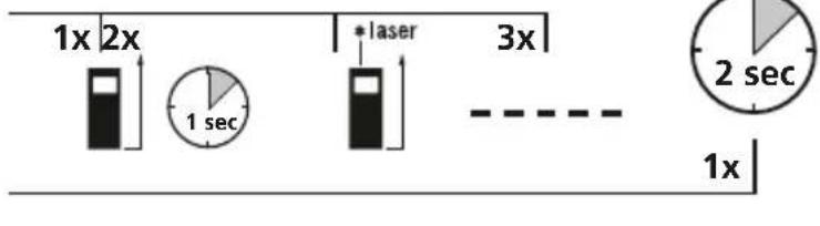 Laserliner LaserRangeMaster Gi4 - Cuplare, masurare si decuplare: - 2