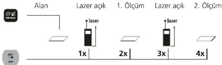 Laserliner LaserRangeMaster Gi4 - Alan olcum: - 1
