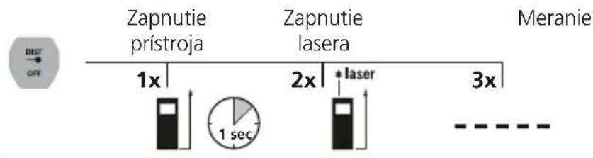 Laserliner LaserRangeMaster Gi4 - KLÁVESNICA: - 4