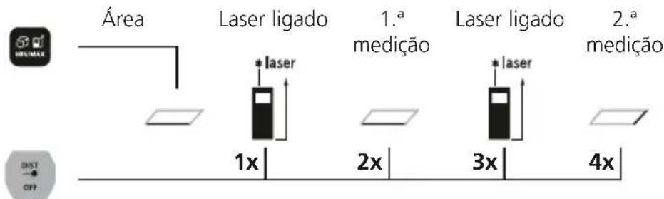 Laserliner LaserRangeMaster Gi4 - Medicao de areas: - 1