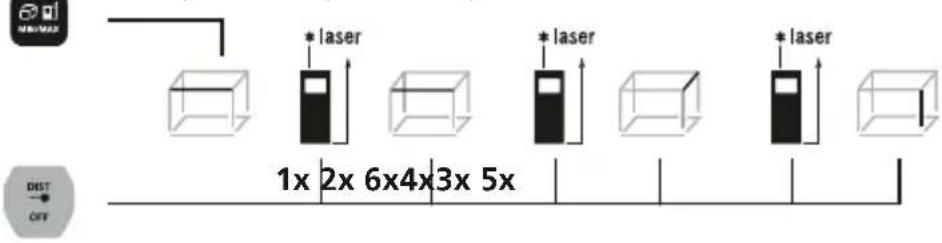 Laserliner LaserRangeMaster Gi4 - Pomiar kubatury: - 1