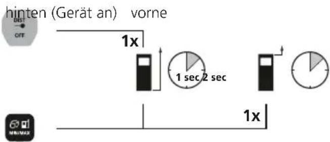 Laserliner LaserRangeMaster Gi4 - Messebene (Referenz) umschalten: - 1