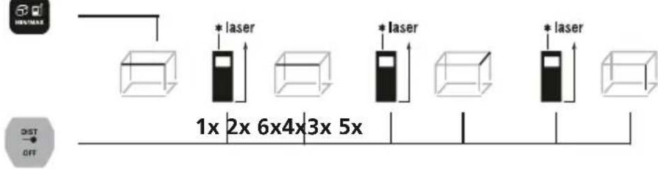 Laserliner LaserRangeMaster Gi4 - Ruumala mõötmine: - 1