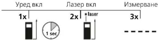 Laserliner LaserRangeMaster Gi4 - I3MepBaHe Ha IbJXnHa: - 2