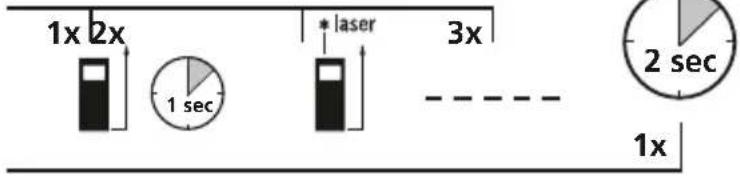 Laserliner LaserRangeMaster Gi4 - Allmanna sakerhetsforeskrifter - 4