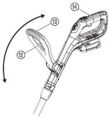 GARDENA EasyCut 2318V P4A - 13