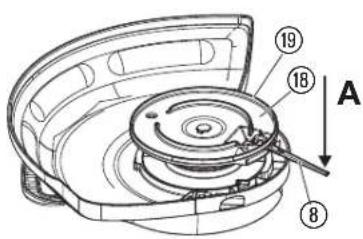 GARDENA EasyCut 2318V P4A - 19