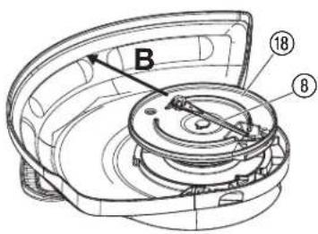 GARDENA EasyCut 2318V P4A - 20