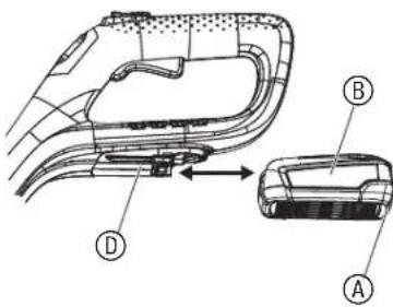GARDENA EasyCut 2318V P4A - 4