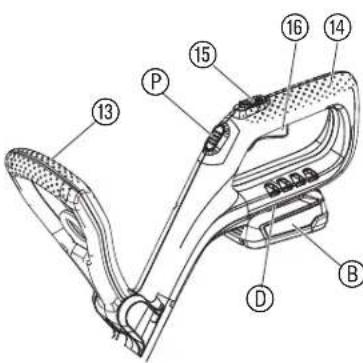 GARDENA EasyCut 2318V P4A - 17