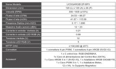 ENERMAX SquA RGB UCSQARGB12PBP3 - 4