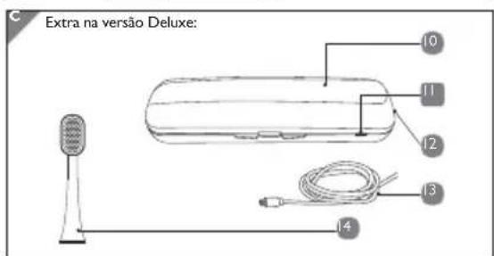 SILKN SonicSmile Deluxe SG986 - Aviso legal - 3