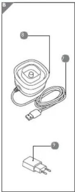 SILKN SonicSmile Deluxe SG986 - Aviso legal - 2