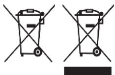 REMINGTON MB4047 - RECYKLACE - 1