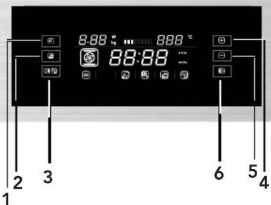 HAIER Series 4 HOR45C5FT - Bedienung Kontrollfeld und Eigenschaften - 1