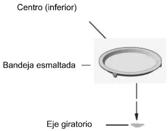 HAIER Series 4 HOR45C5FT - Instalación giratoria - 1