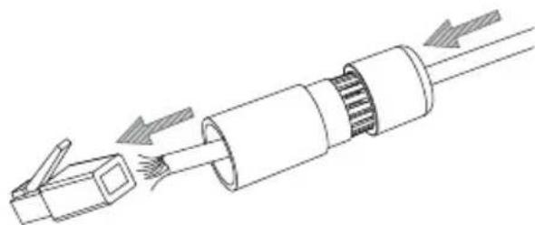D-LINK DCS4618EK - Waterproofing Your Installation - 2