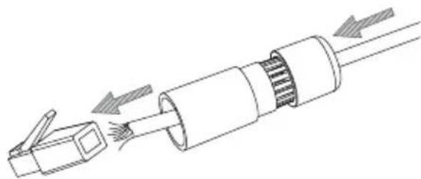 D-LINK Vigilance DCS4614EK - Waterproofing Your Installation - 2