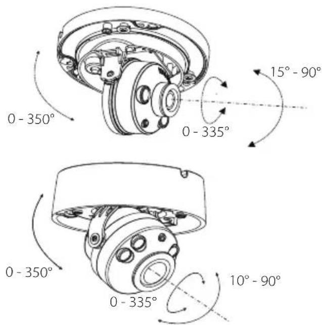 D-LINK Vigilance DCS4614EK - Adjusting the Lens - 1