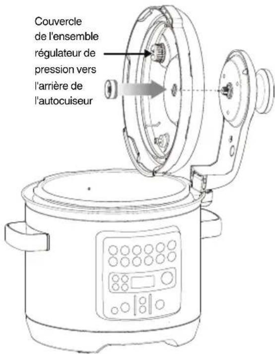 BREVILLE The Fast Slow Go BPR680 - AVANT LA PREMIÈRE UTILISATION - 2