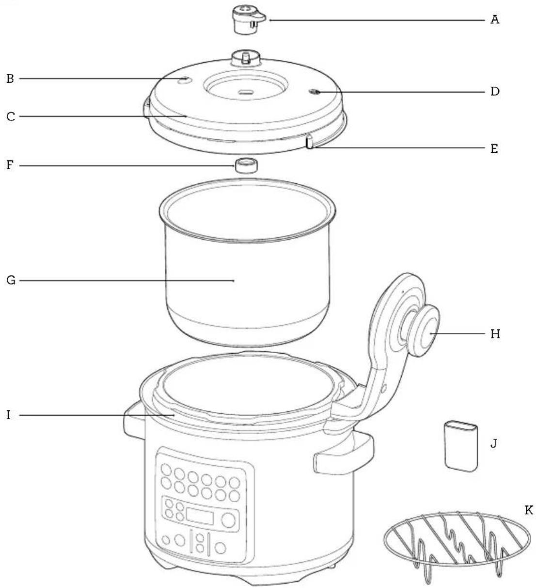 BREVILLE The Fast Slow Go BPR680 - Composants - 1