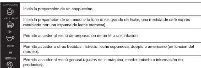 KRUPS Evidence EA892C - Especificaiones - 4
