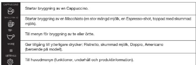 KRUPS Evidence EA892C - BESKRIVNING - 2