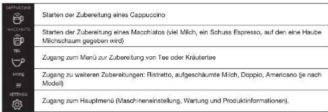 KRUPS Evidence EA892C - GESAMTÜBERBLICK - 1