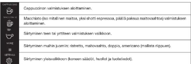 KRUPS Evidence EA892C - YLEISKUVAUS - 1
