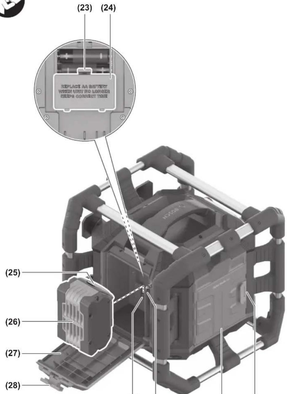 BOSCH GPB 18V5 C Professional - 7