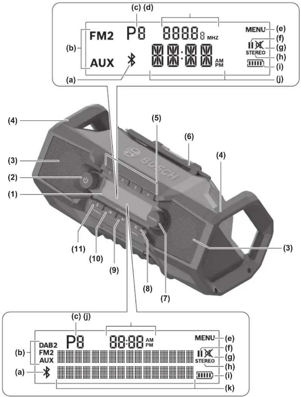 BOSCH GPB 18V2 C Professional - 2