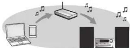 PANASONIC SCPMX802 - Network settings - 1