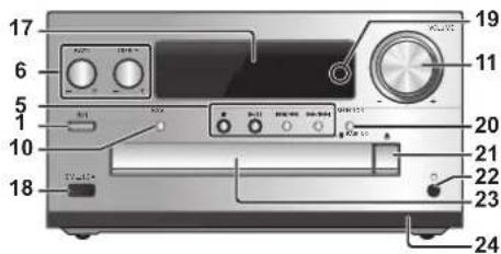 PANASONIC SCPMX802 - Note: - 5
