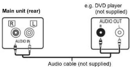 PANASONIC SCPMX802 - Note: - 1