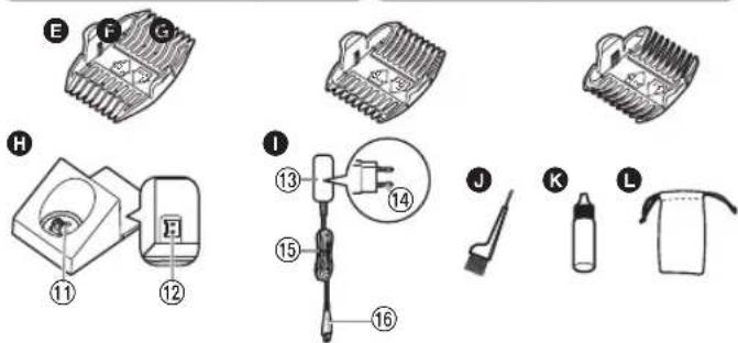 PANASONIC ERFGP84 - Identification des composants - 3