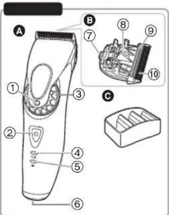 PANASONIC ERFGP84 - Identification des composants - 2