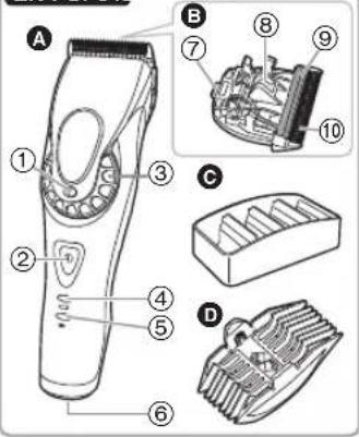 PANASONIC ERFGP84 - Identificacion de las piezas - 1