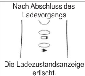 PANASONIC ERFGP84 - Trennen Sie den Netzstecker, nachdem das Laden abgeschlossen wurde. - 3