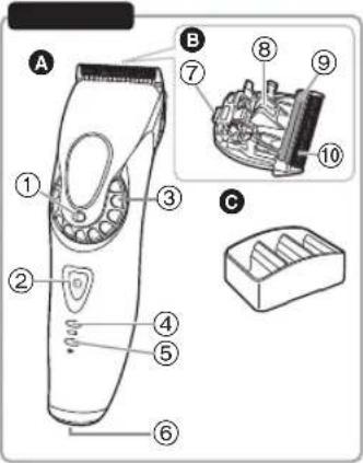 PANASONIC ERFGP84 - Identificacion de las piezas - 2