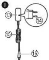 PANASONIC ERFGP84 - Identificacion de las piezas - 7
